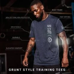 '76 T-Shirt - Midnight Navy -Fashion Trend Clothing Store Poster 2000x2000 copy5 DefinedByDiscipline Features GS5249